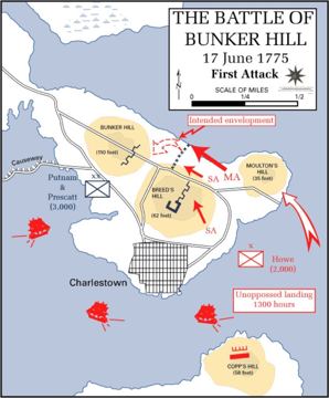 West Point map: First attack