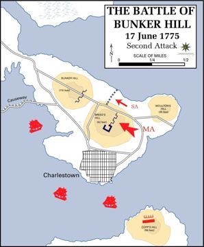 West Point map: Second attack