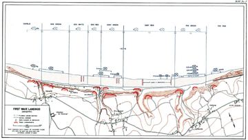US Army map: First wave landings