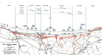 Reference map (not georeferenced): Later assault landings